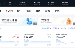币圈整体情绪低迷，BKEX为市场注入“兴奋剂”！