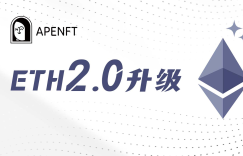 APENFT Marketplace将支持以太坊潜在硬分叉及新链NFT流通