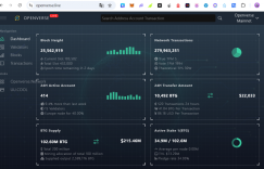 Openverse 区块链浏览器焕新上线：开启数字价值的新纪元