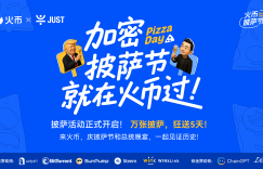 BTC披萨节遇上TRUMP晚宴，HTX送出百万USDT狂欢福利